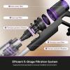 imageEureka Cordless Stick Vacuum Cleaner 350W Suction 60Min Runtime AntiTangle Brushroll Intelligent Sensing Technology Rechargeable Ideal for Pet Hair HardFloors ampamp Carpets ReactiSense 440Black